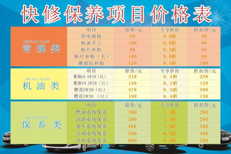 案例解读：如何选择适合您的汽车配件
